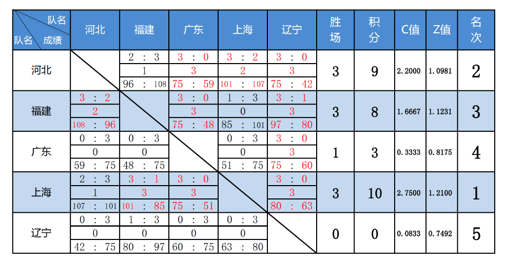 494949最快开奖结果+香港下载港,小王选择了使用香港下载港平台