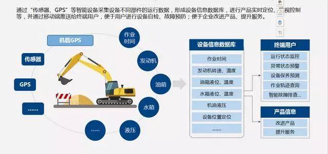 新澳精准资料免费：数据共享新时代助力企业决策与效率提升