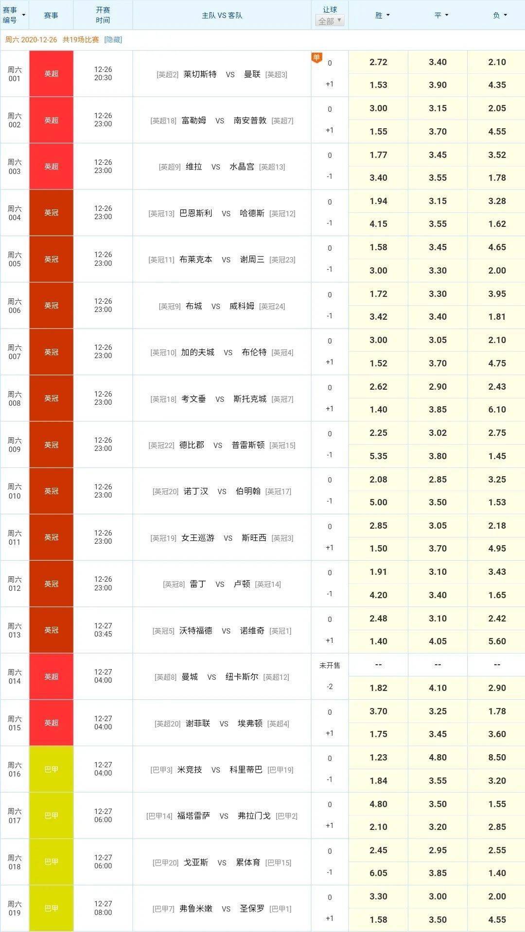 新澳门一码一码100准确周公解梦