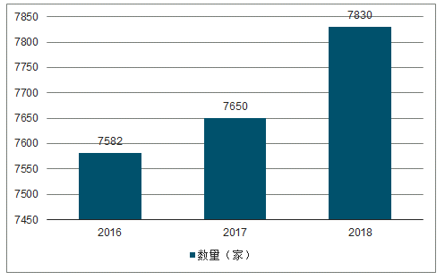 新澳精准资料免费提供50期：数据价值与应用的深度探索