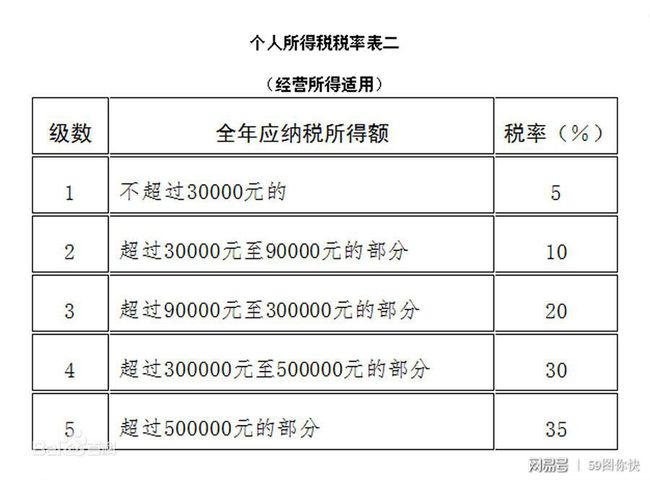 权威正版资料免费公开,高昂的费用往往成为许多人获取知识的障碍