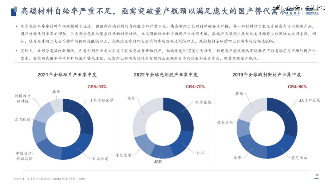 2024正版资料免费公开,这一趋势达到了新的高度