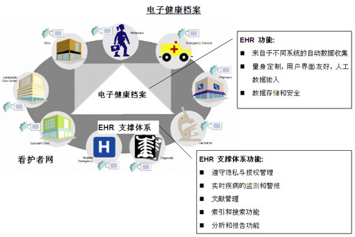 新澳精准资料免费提供：信息获取方式的革新与行业便利