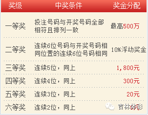 新澳今晚六给彩开奖结果157期,每一次开奖都充满了期待与悬念