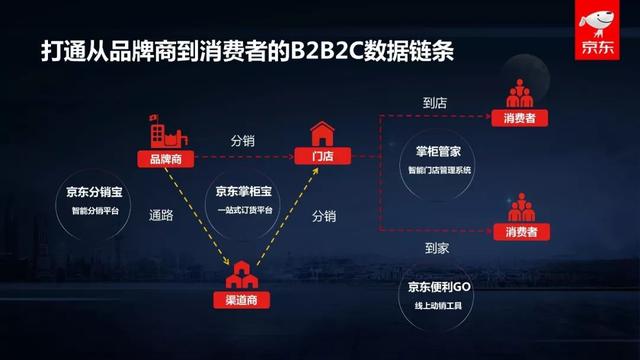 新澳精准资料免费大全：助力企业数据驱动决策的新时代