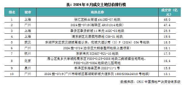 2020年澳门今晚开奖结果记录,连续三期的中奖号码中