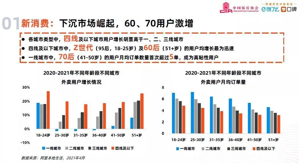 2024天天彩全年免费资料下载,以及各国的统计局、行业协会等