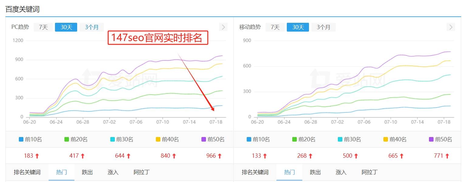 2024年天天彩免费资料：数据驱动与AI预测揭示彩票背后的逻辑