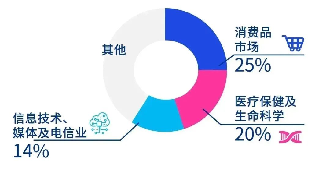 香港免费公开资料大全2023年,从而做出更加精准的商业决策