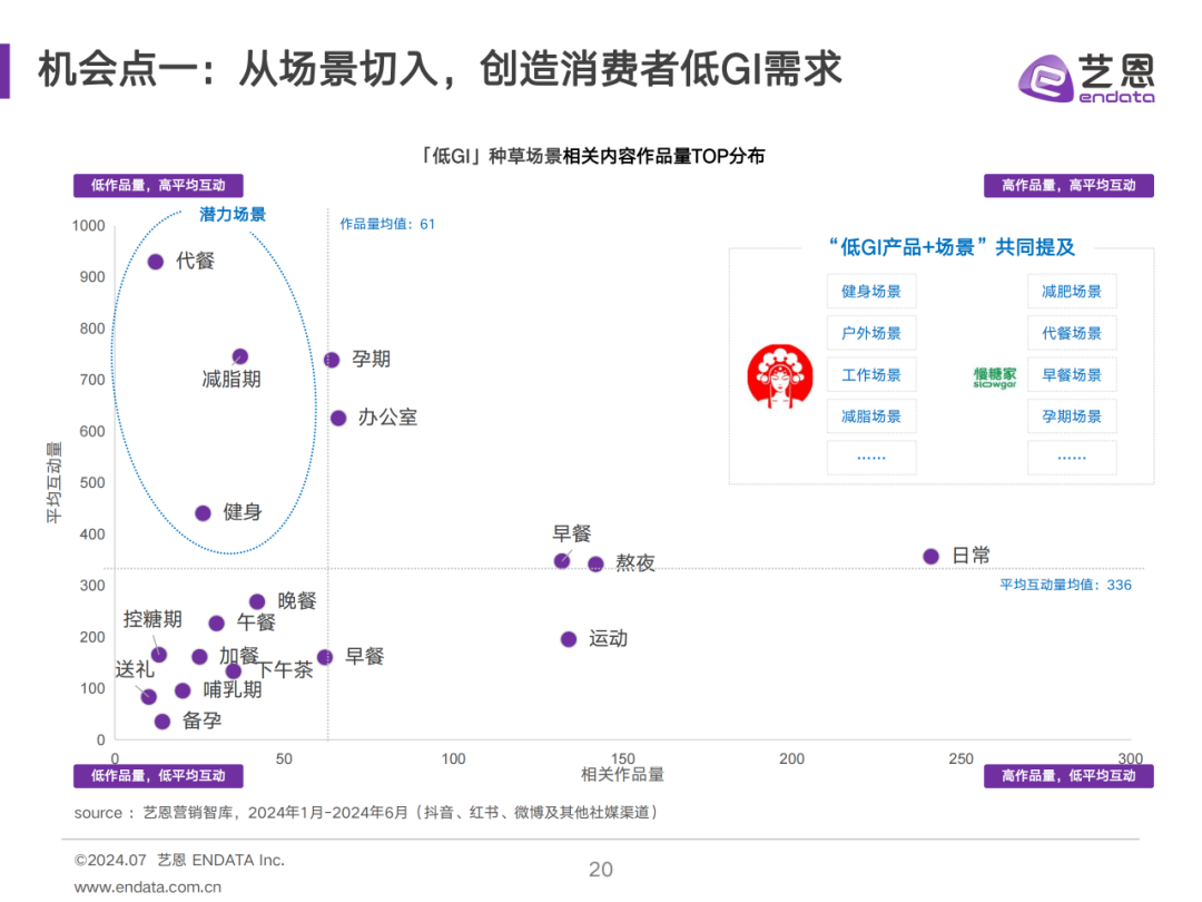 新澳准资料免费提供,并推出了更符合消费者需求的产品