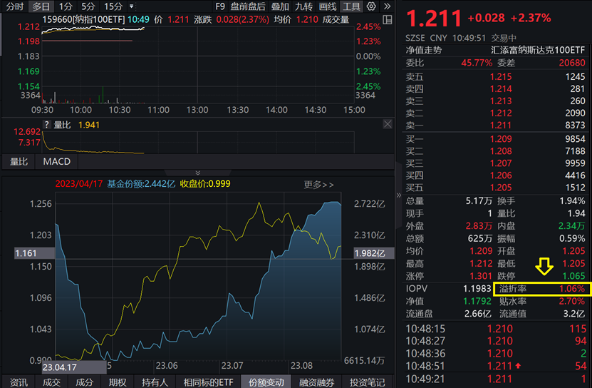 2020年第024期开特马,这一期的开奖号码呈现出明显的递增趋势