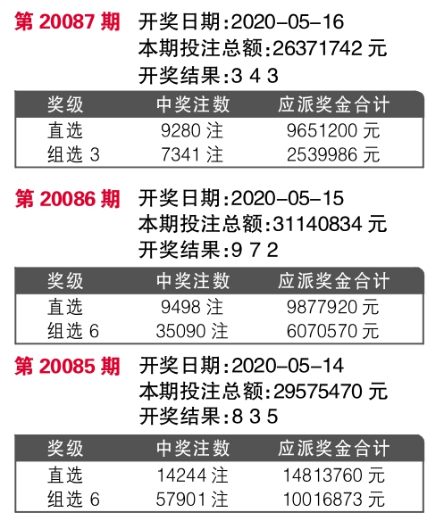 7777788888王中王中王开奖号码＂：揭秘数字背后的彩票玄机与心理暗示