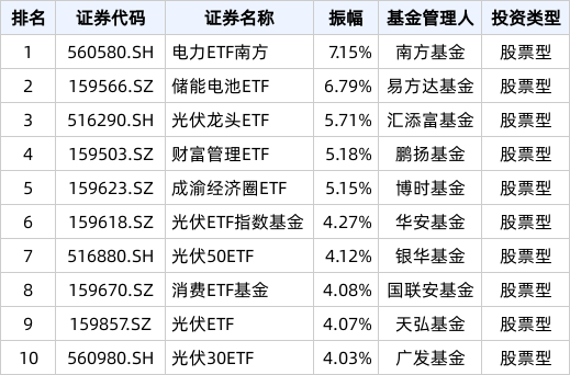 澳门六开奖号码2024年开奖记录查询表,假设该期的开奖号码为“03