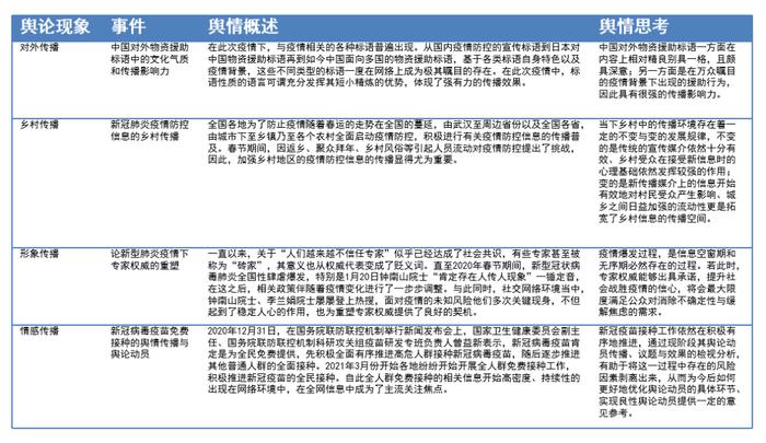 终难抵别 第145页