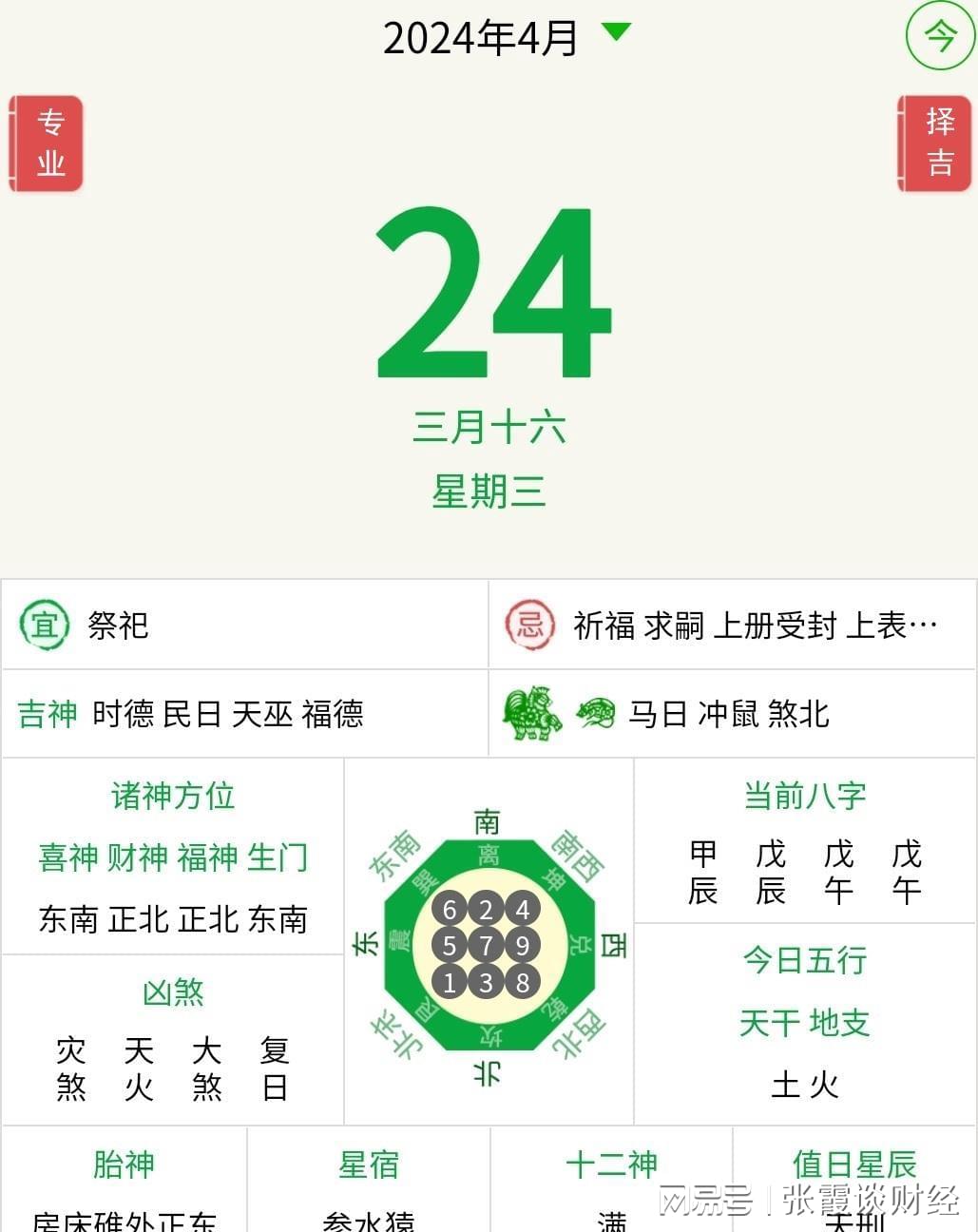 2024年12生肖运势与投资指南