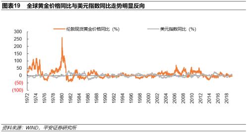 三期必开一期永久香港,无论是从金融市场的稳定性