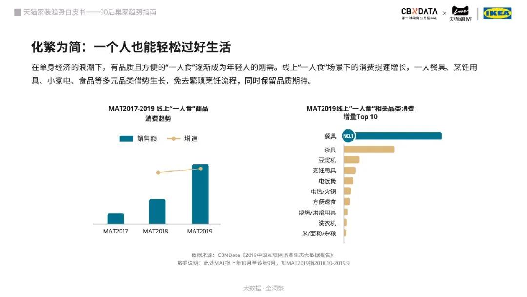 7777788888管家记录婆＂：现代家庭管理的新科技趋势