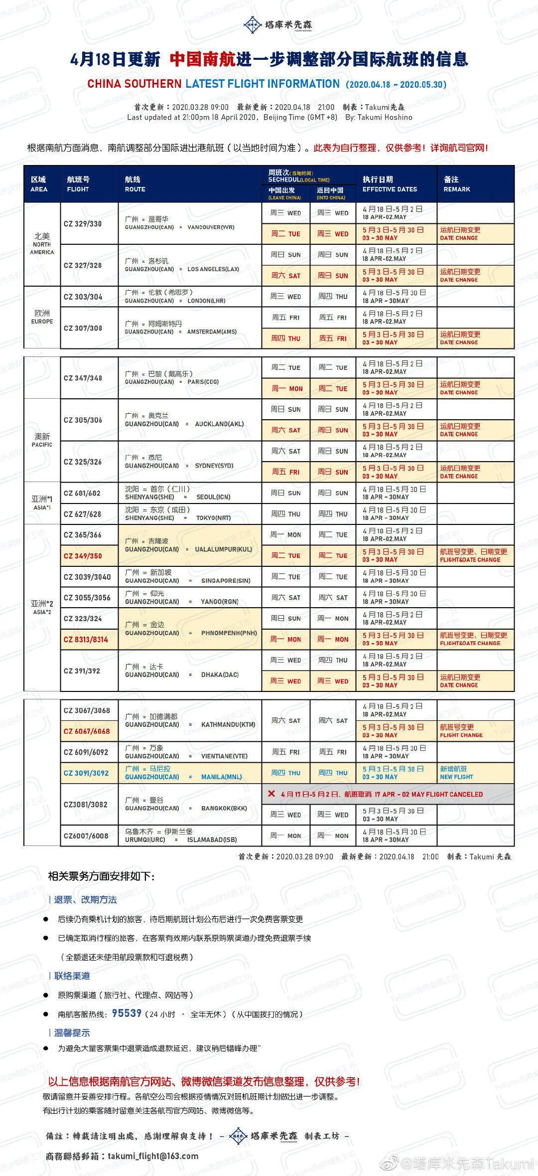 新澳开奖记录今天结果查询表格最新,玩家可以轻松获取今天的开奖结果