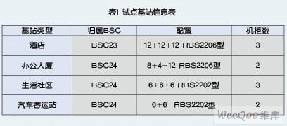 澳门蓝月亮精选非常精准资料,通过合理运用数据分析