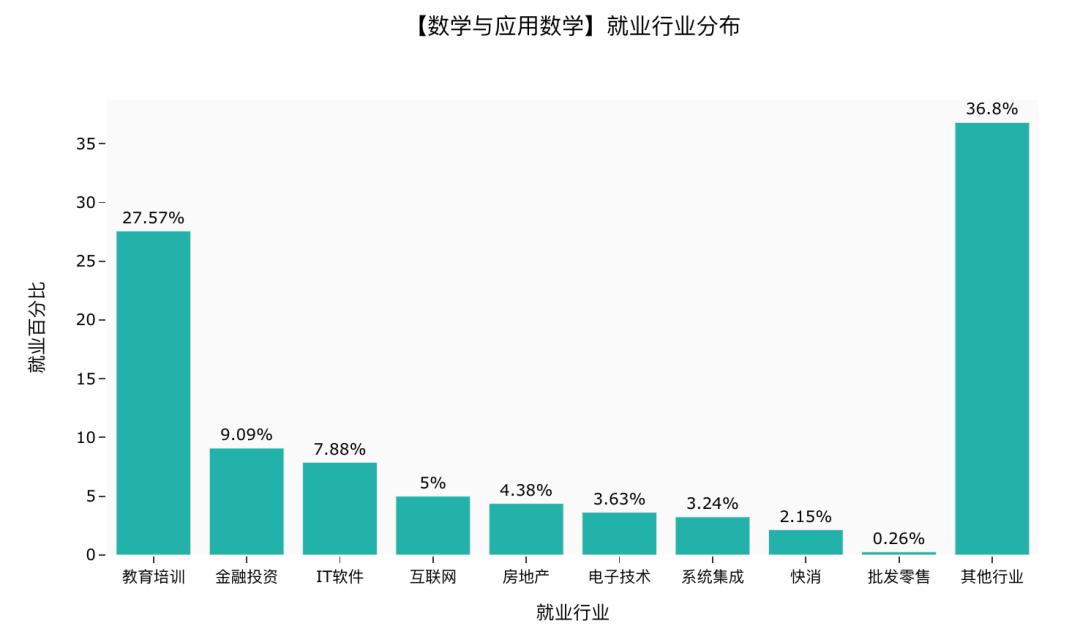 新澳门最新开奖结果记录历史查询七星,如Excel或专业的彩票分析软件