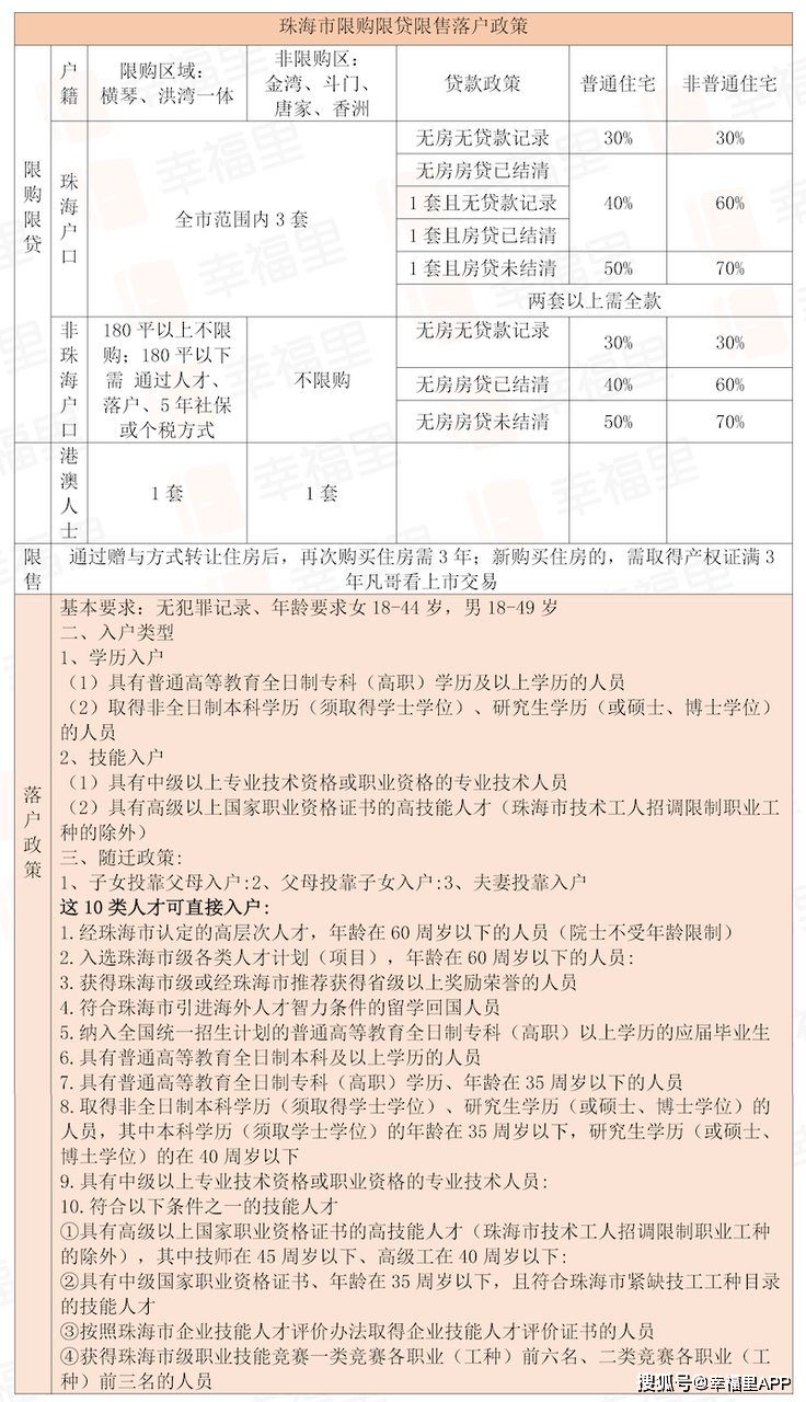 新澳天天开奖免费资料大全最新,二字则强调了信息的时效性