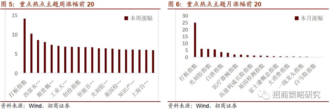 新澳60期资料：探索经济现状、未来趋势与投资机遇