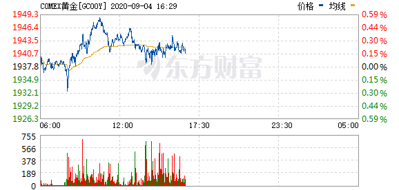 澳门六开彩天天正版免费：功能全面、数据准确的六合彩应用评测