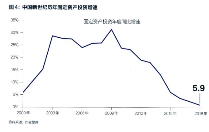 新澳60期：解析经济现状与未来趋势