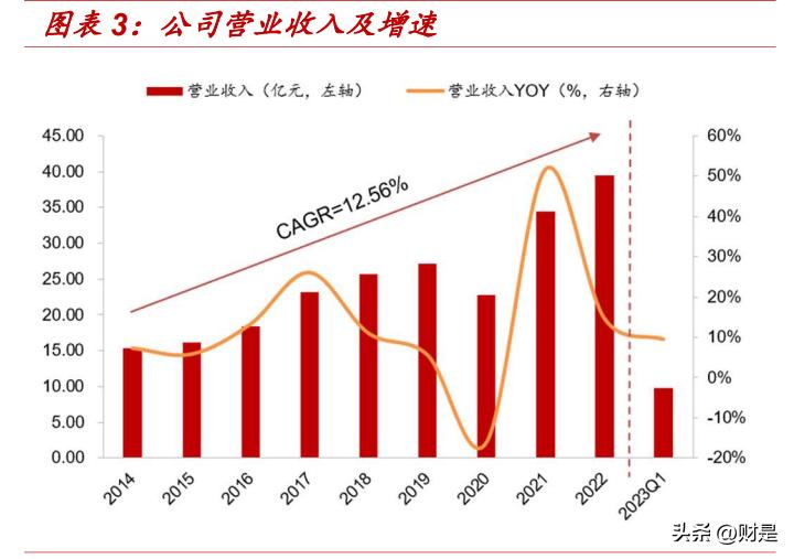 新澳精选资料免费提供：开启知识探索的新旅程