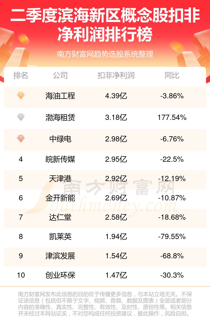 新澳门天天开奖结果2024年1月1日,也为新年的到来增添了一抹期待与兴奋的色彩