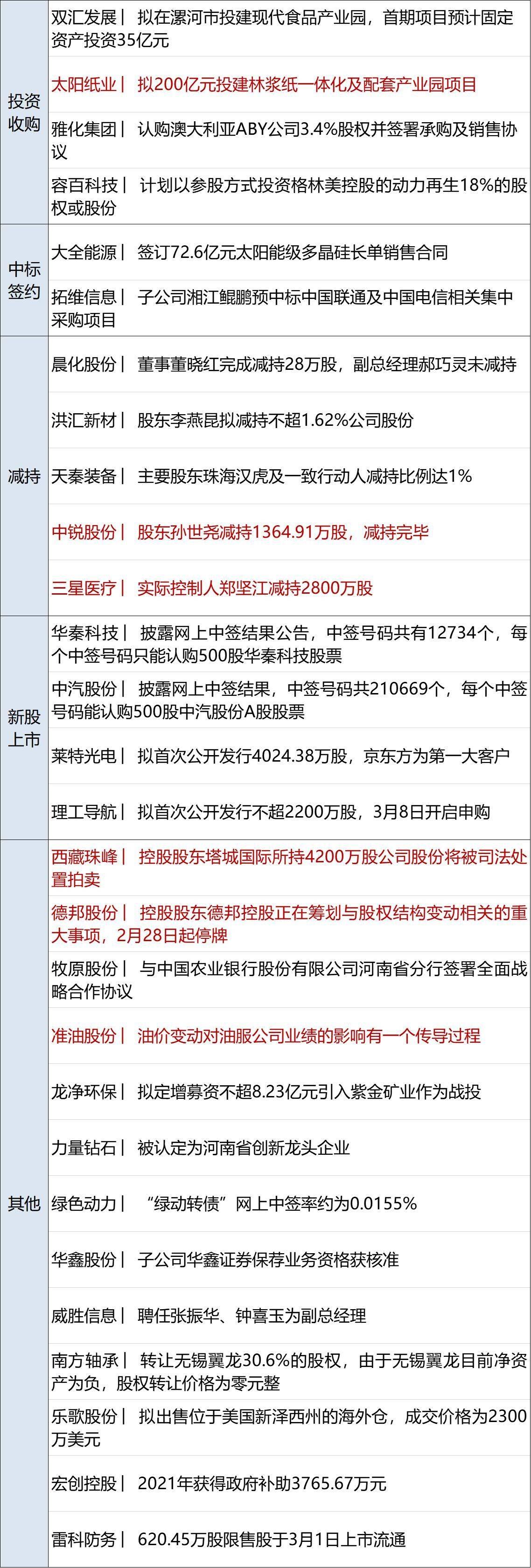 494949最快开奖 香港,494949通常指的是一种特定的彩票玩法