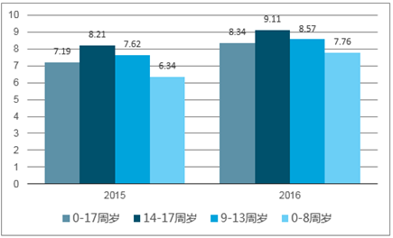 2024正版资料免费公开：教育资源共享的革命性变革