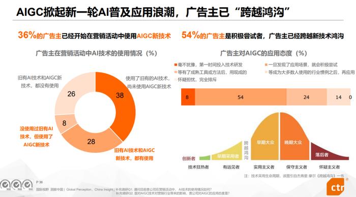 新澳最新版精准特：引领数据分析与精准营销的革新力量