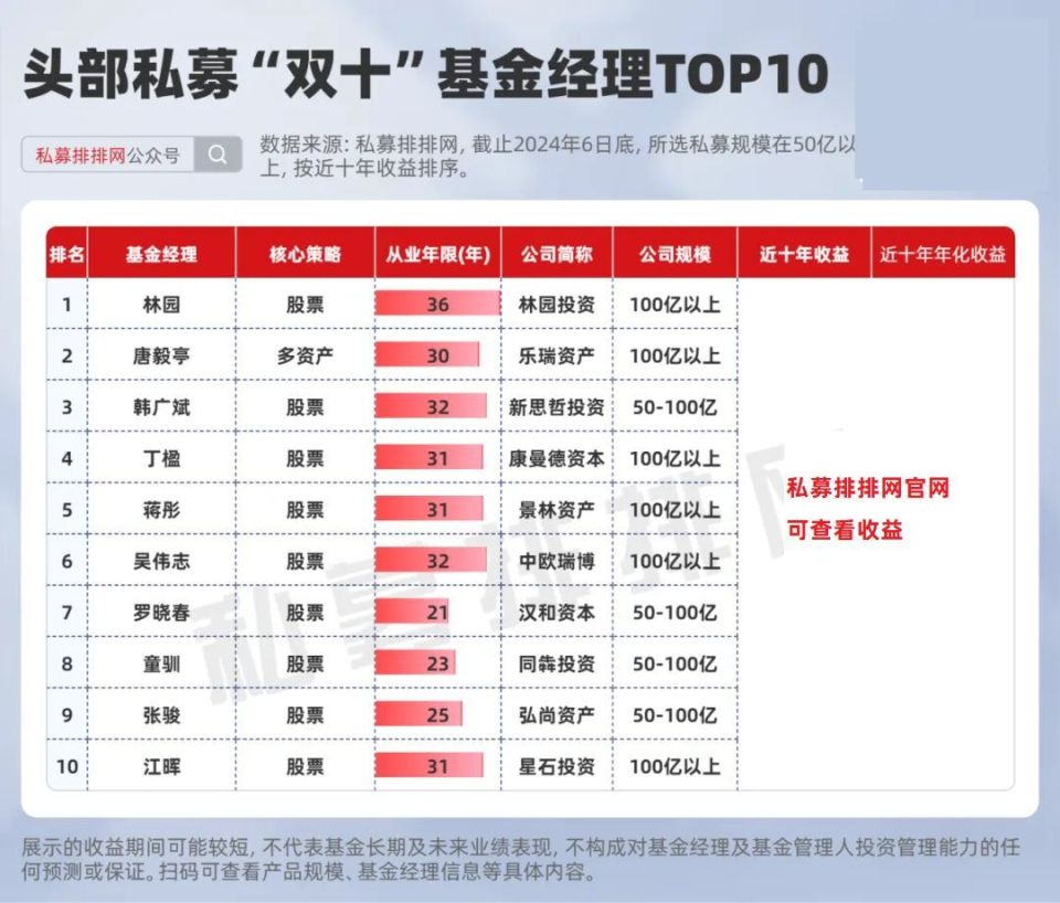 2024新澳最精准免费资料库：全面评测与优势分析