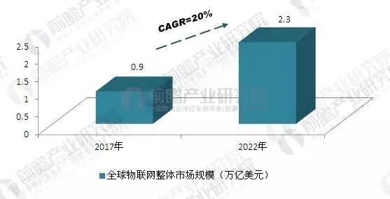 2024新澳资料更新：抢占市场先机，引领未来趋势