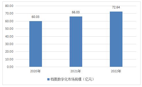 2024全年資料免費：开启企业创新与市场竞争的新纪元