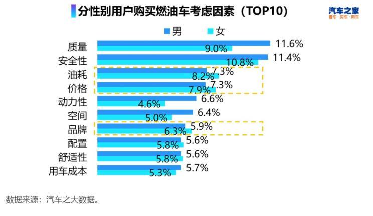 新奥彩资料免费提供,这无疑增加了用户的成本