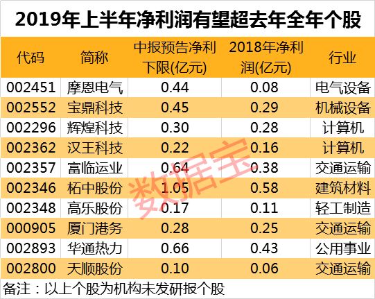 新澳门彩历史开奖记录走势图：揭秘数字背后的策略与奥秘