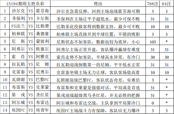 揭秘2024新澳292期免费资料：提升彩票中奖率的策略与误区