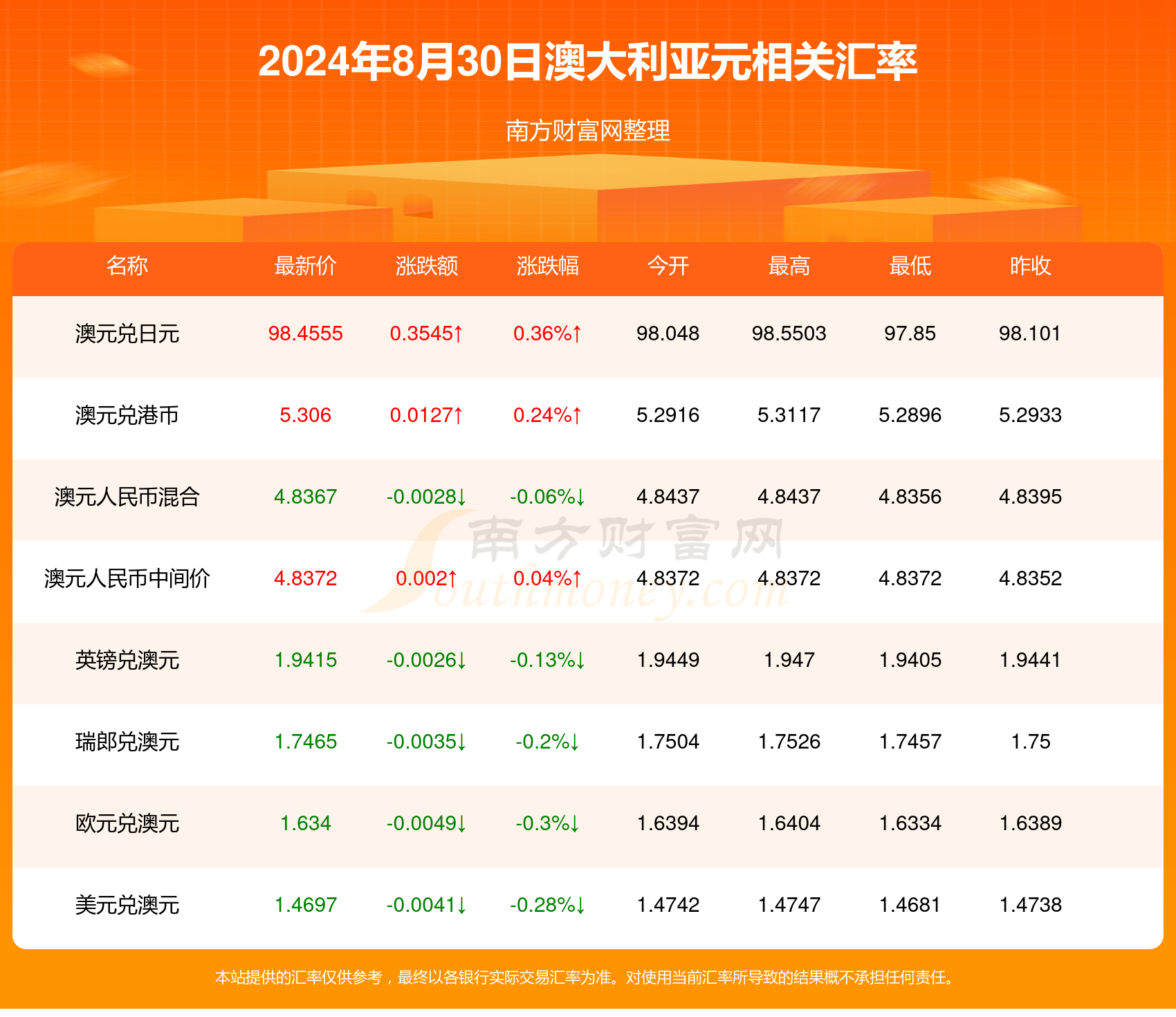 澳门六开奖最新开奖结果2024年165期