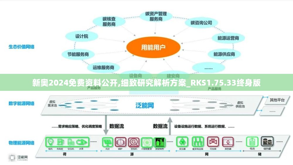 新奥彩资料免费提供：信息时代的变革与价值共享