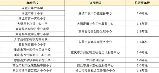 2024新澳开奖结果+开奖记录下车载,2024新澳开奖结果+开奖记录下车载：实时掌握幸运之门