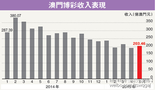 澳门开奖现场直播结果+开奖,还为数据分析提供了丰富的素材