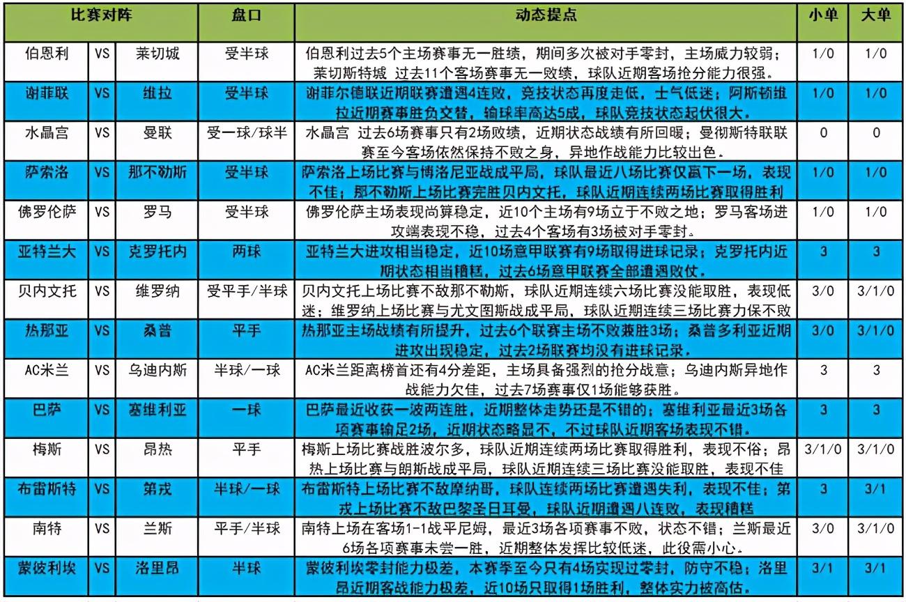 2014版新浪彩票app下载,一款功能强大、操作简便的彩票app无疑是他们的最佳选择