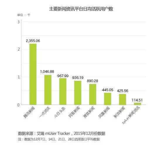 今天晚上澳门开什么码说过来,也只能提供一个基于数据和经验的预测