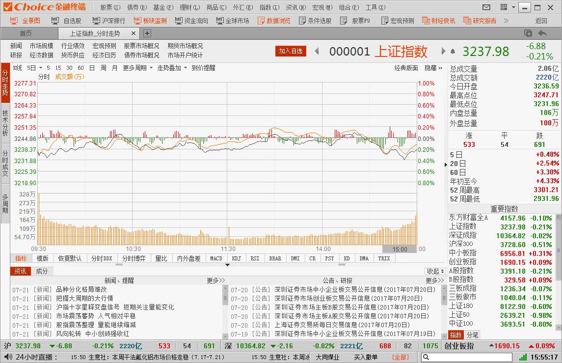 2024新澳资料大全：精准数据与深度分析的综合评测