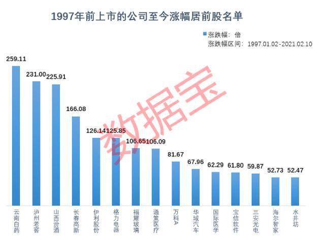 二四天天正版免费资枓大 m,并深入分析其背后的价值和意义