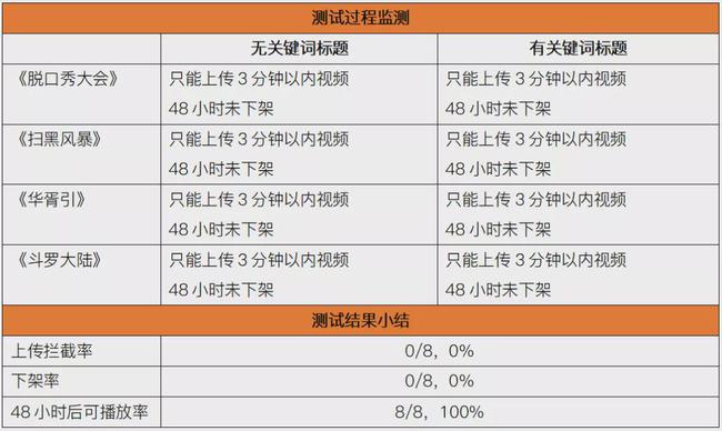 新澳内部一码精准公开视频,三、案例分析：新澳内部一码精准公开视频的成功应用