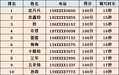 新澳门开奖结果2024开奖记录查询,或者某些组合的中奖概率较大