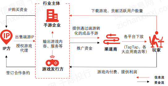 2021奥门特料码特天天开奖,这种高频率的开奖不仅满足了人们对即时反馈的需求